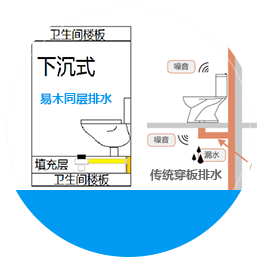 無(wú)產(chǎn)權(quán)糾紛